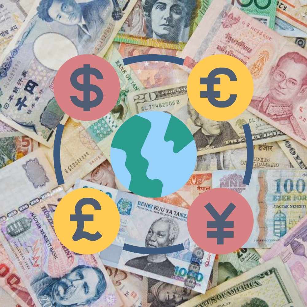 Currency Options
