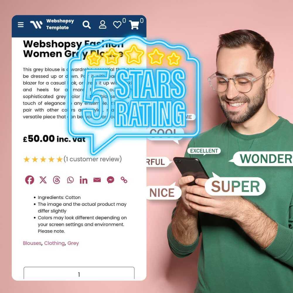 Product Ratings