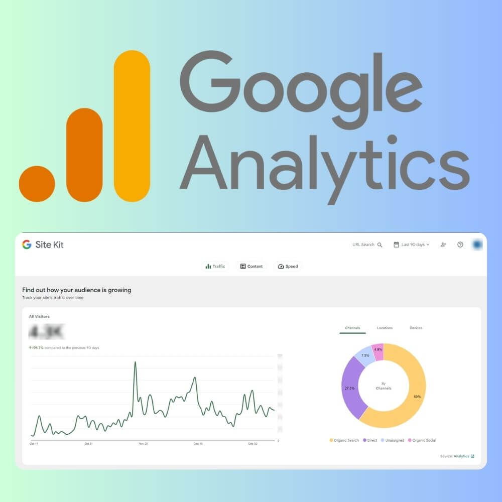 Google Analytics Dashboard